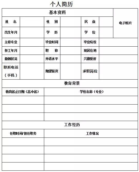 医师招聘内科心得体会_医师招聘内科心理测试题_心内科医师招聘