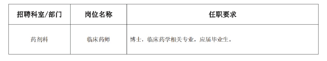 内科执业医师招聘_瑞金医院医技岗位招聘_瑞金医院医疗岗位招聘