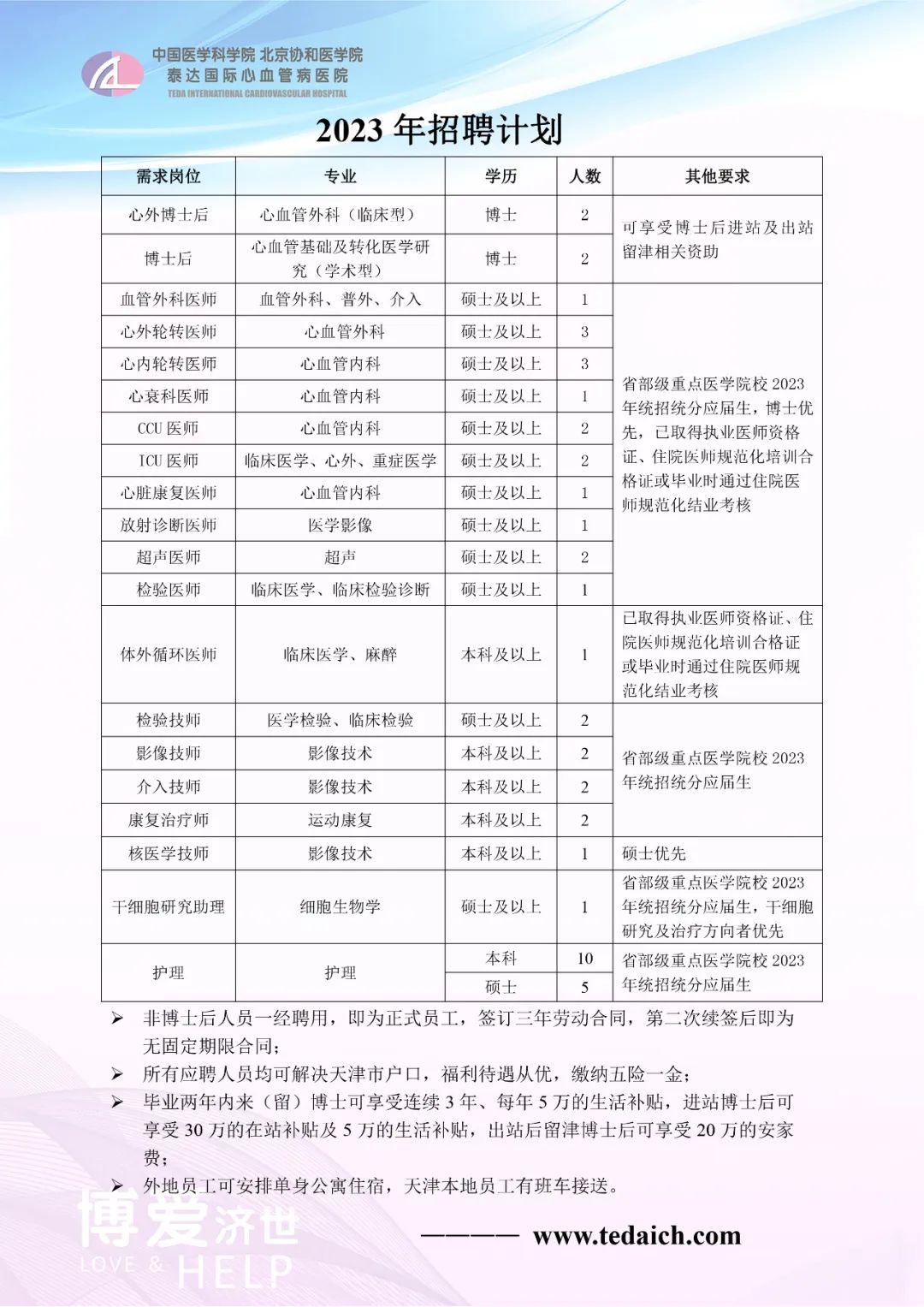 泰心医院心血管病专科医院招聘_心内科医师招聘_泰达国际心血管病医院2023年招聘