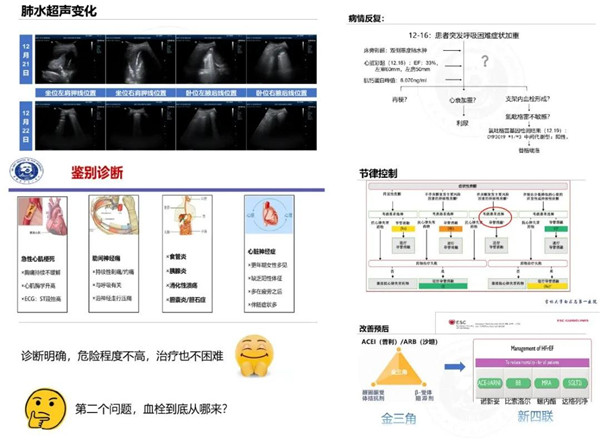 内科住院医师规范化培训基地_病历汇报大赛_内科专科岗位