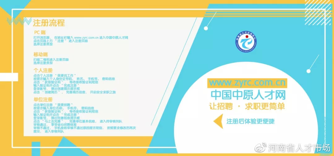 河南省人力资源开发中心招聘_血液内科招聘_河南省红十字血液中心劳务派遣