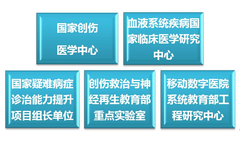 血液内科招聘_北京大学人民医院人才引进_北京大学人民医院2021年招聘